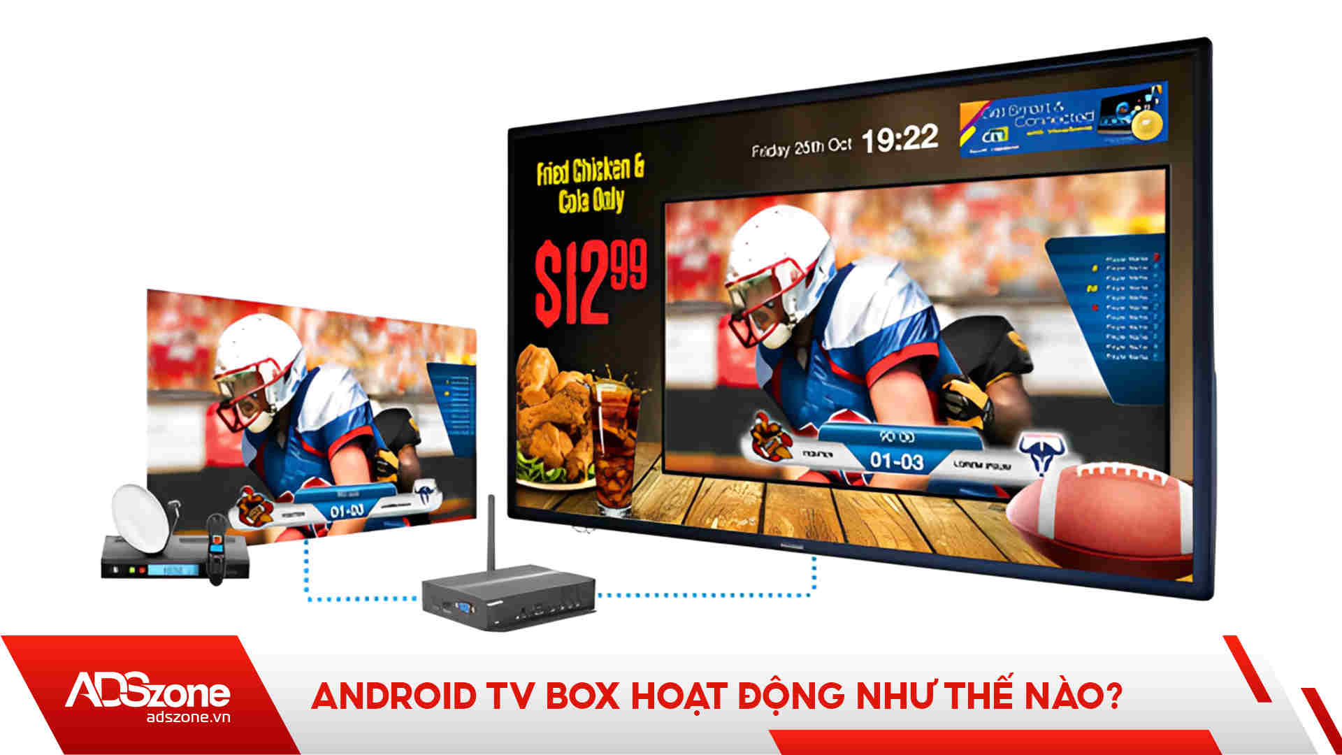 Android TV Box Hoạt Động Như Thế Nào?