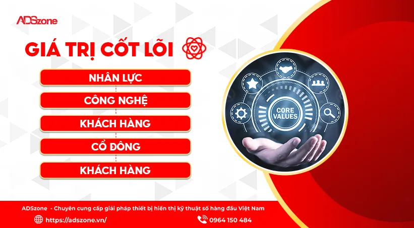 Giá Trị Cốt Lõi (2) 
