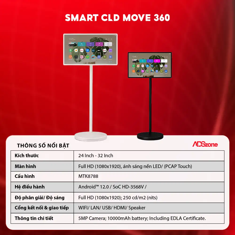 Thông Số Kỹ Thuật Của Màn Hình Cảm Ứng Chân Đứng Di Động 