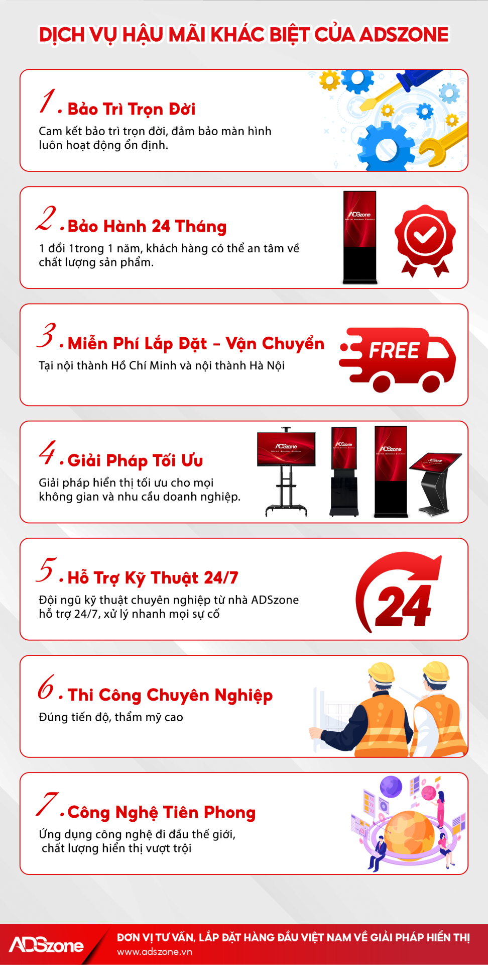 Dịch Vụ Hậu Mãi Đến Từ ADSzone