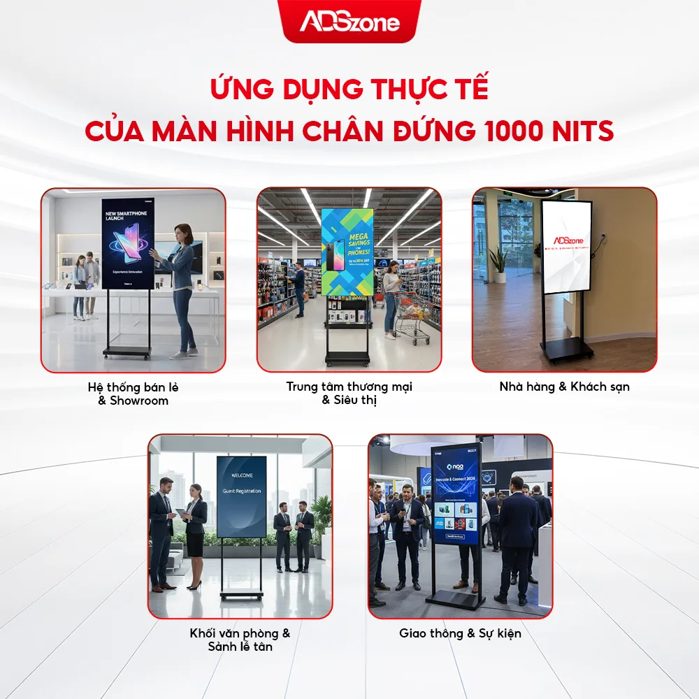 Màn hình Phù Hợp Với Nhiều Lĩnh Vực Khác Nhau