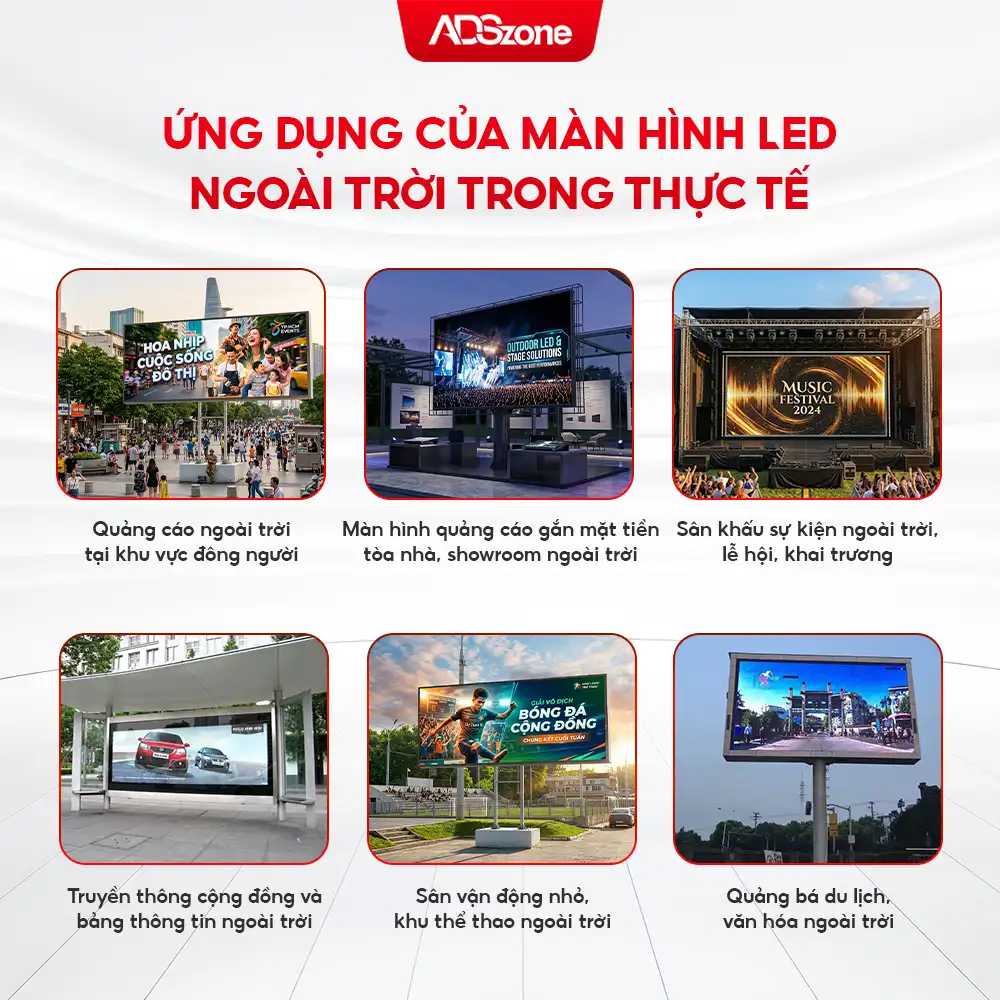 Màn Hình LED Ngoài Trời Ứng Dụng Trong Nhiều Lĩnh Vực