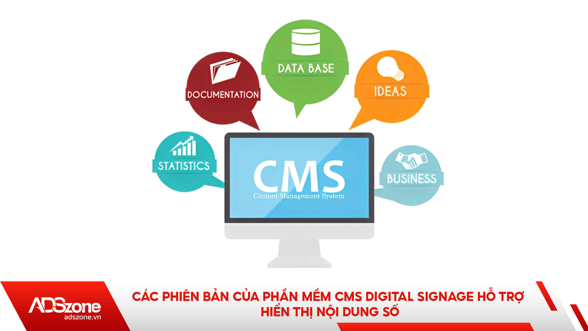 Các Phiên Bản Của Phần Mềm CMS