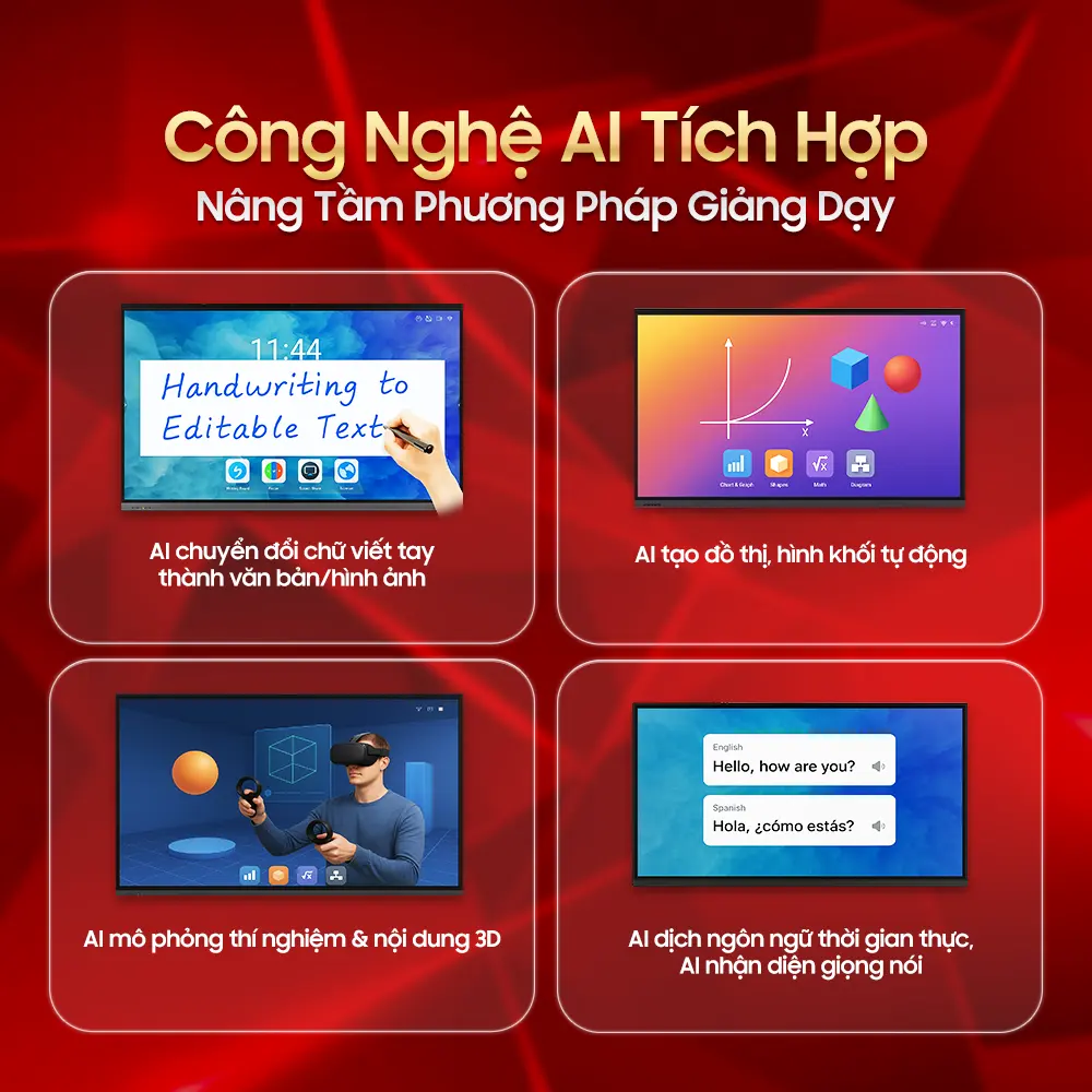 Màn Hình AI – Người Bạn Đồng Hành Trong Mọi Giờ Giảng Và Cuộc Họp