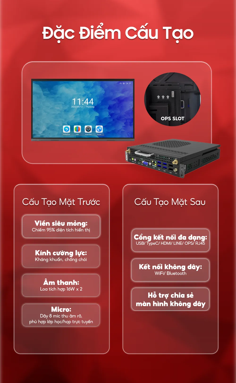 Đặc Điểm Cấu Tạo Của Màn Hình Tương Tác 75 Inch