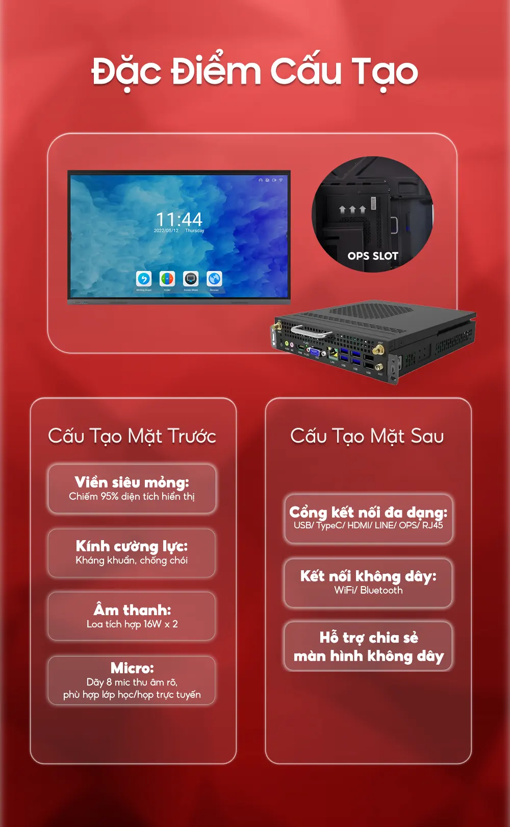 Cấu Tạo Tinh Gọn Trên Màn Hình 86 Inch