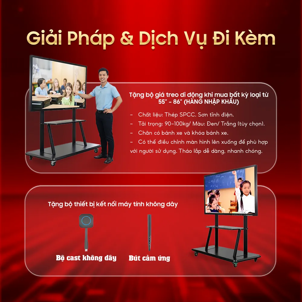 Giải Pháp & Dịch Vụ Đi Kèm Màn Hình Tương Tác