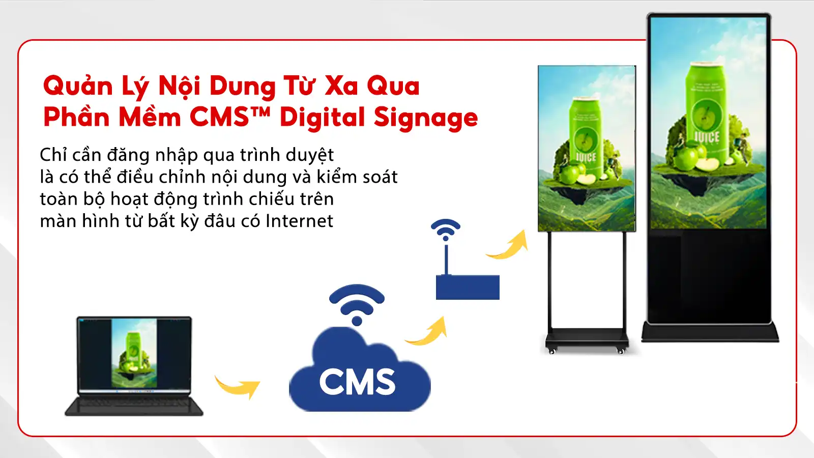 Màn Hình Quảng Cáo Chân Đứng 65 Inch Tích Hợp CMS