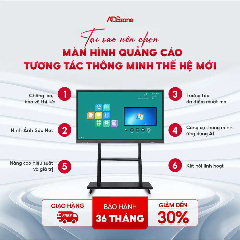 Vì Sao Các Doanh Nghiệp Nên Chọn Màn Hình Tương Tác Thế Hệ Mới?