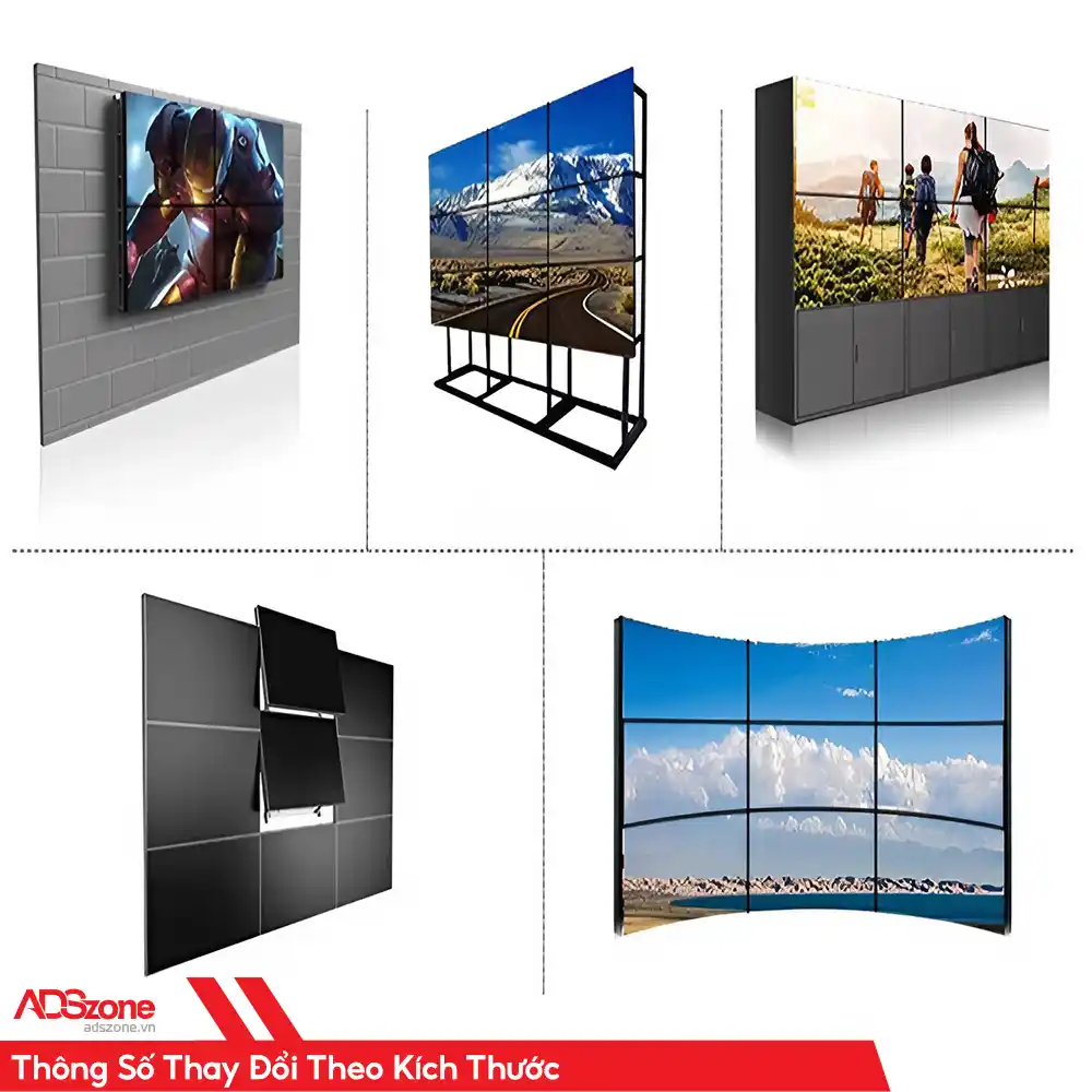 Thông Số Thay Đổi Theo Kích Thước Màn Hình Ghép SamSung