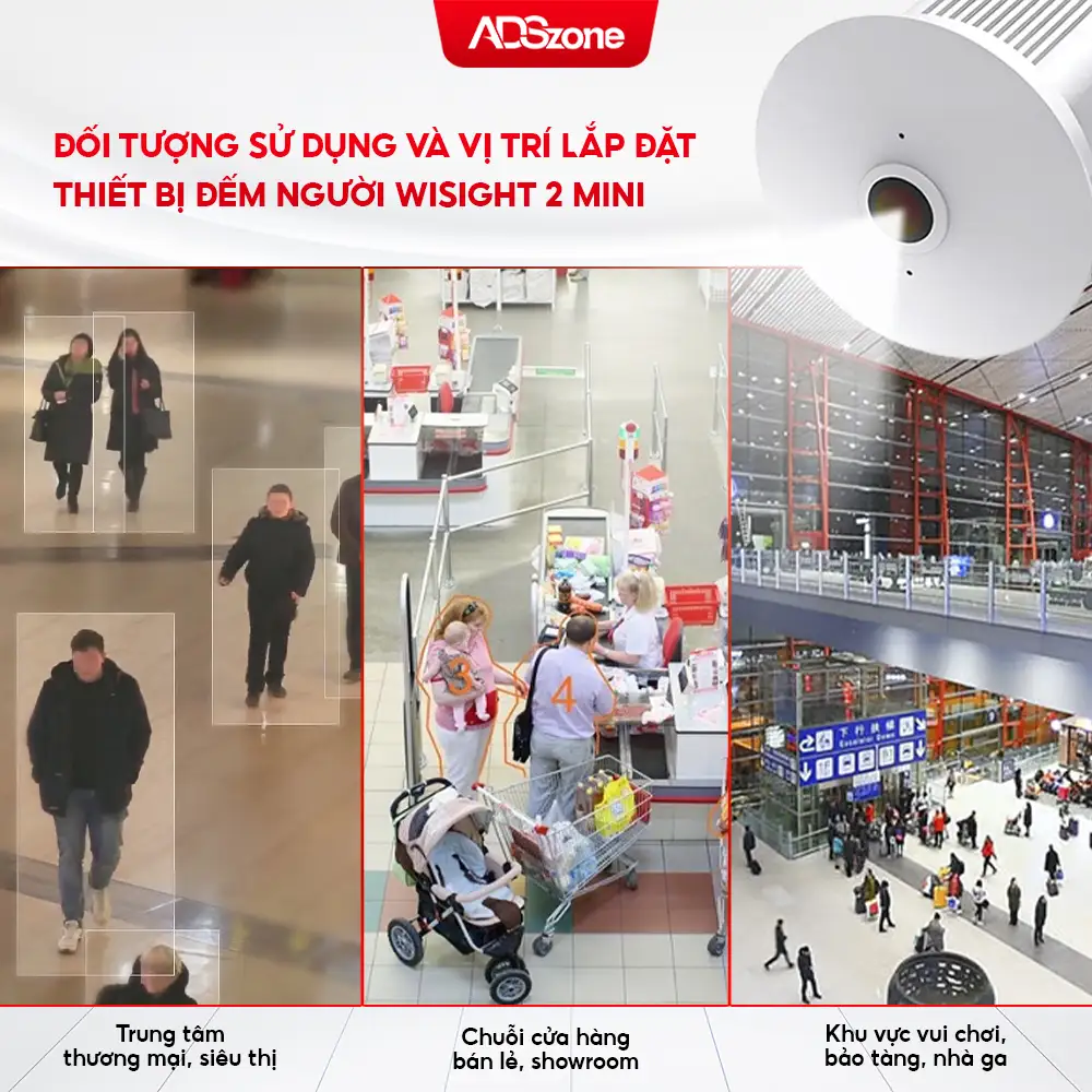 Đối Tượng Sử Dụng Những Lý Do Khách Hàng Nên Sử Dụng Thiết Bị Đếm Người WISIGHT 2 MINI