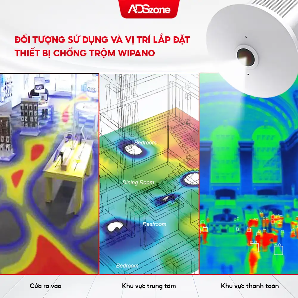 Đối Tượng Sử Dụng Và Vị Trí Lắp Đặt Thiết Bị Đếm Người WiPano Phù Hợp