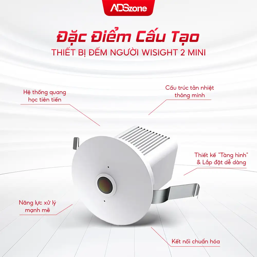 Đặc Điểm Cấu Tạo Của Đối Tượng Sử Dụng Những Lý Do Khách Hàng Nên Sử Dụng Thiết Bị Đếm Người WISIGHT 2 MINI