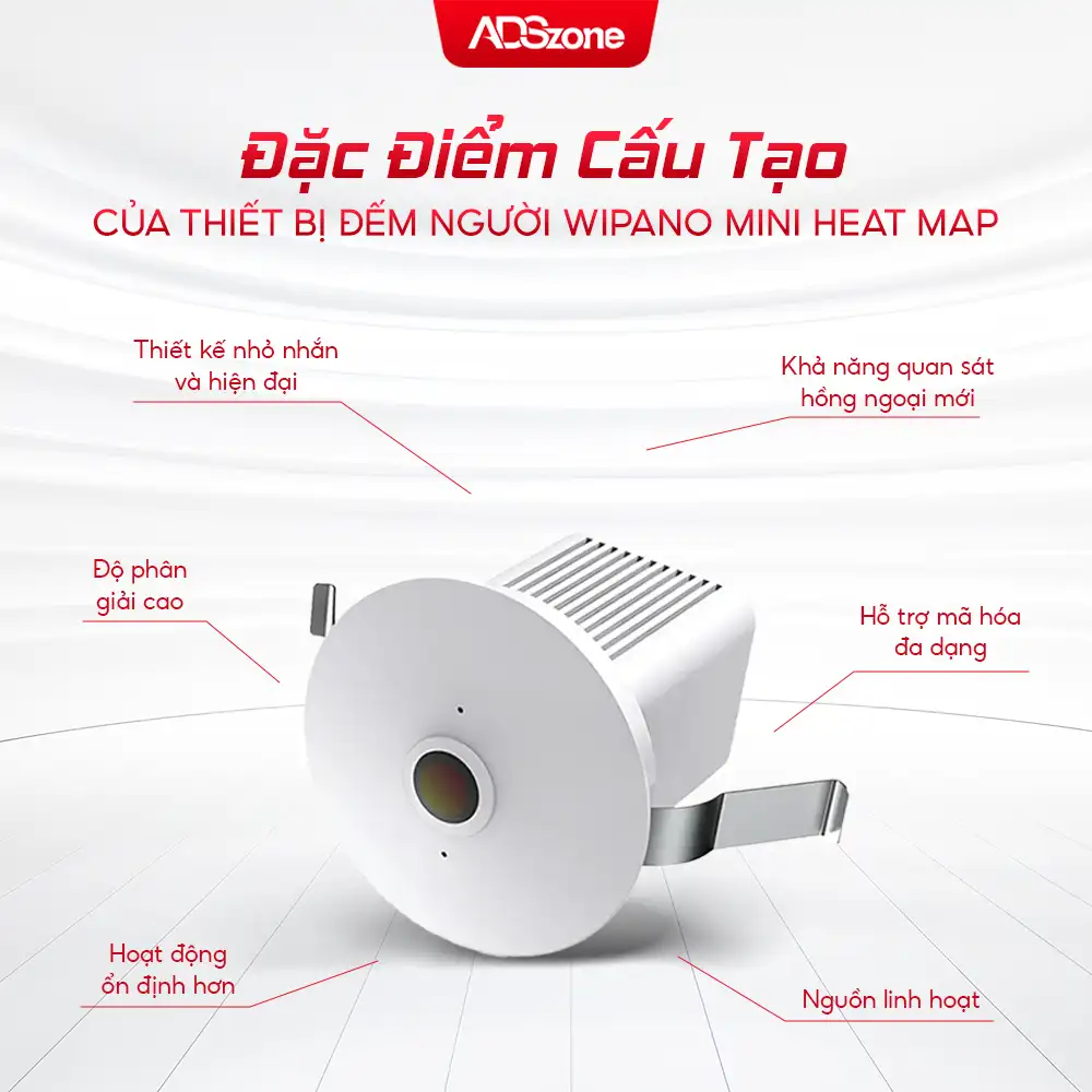 Đặc Điểm Cấu Tạo Của Thiết Bị Đếm Người WiPano