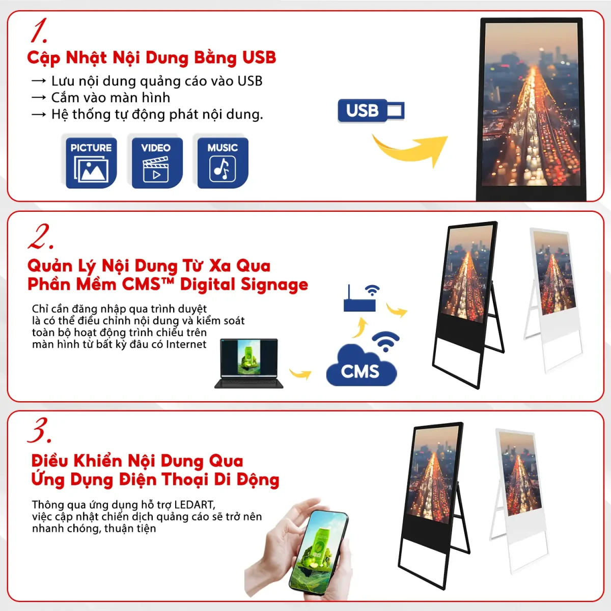Cách Thức Vận Hành & Cập Nhật Nội Dung Lên Màn Hình Chân Đứng Chữ A 