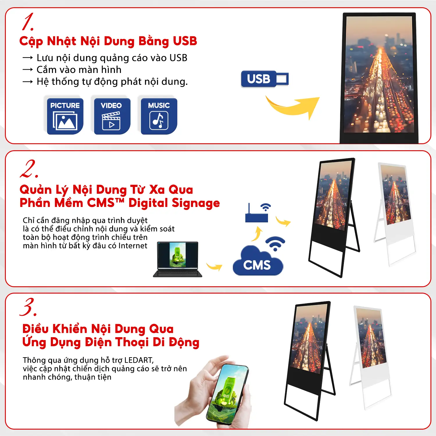 Cách Thức Vận Hành & Cập Nhật Nội Dung Lên Màn Hình Chân Đứng Chữ A