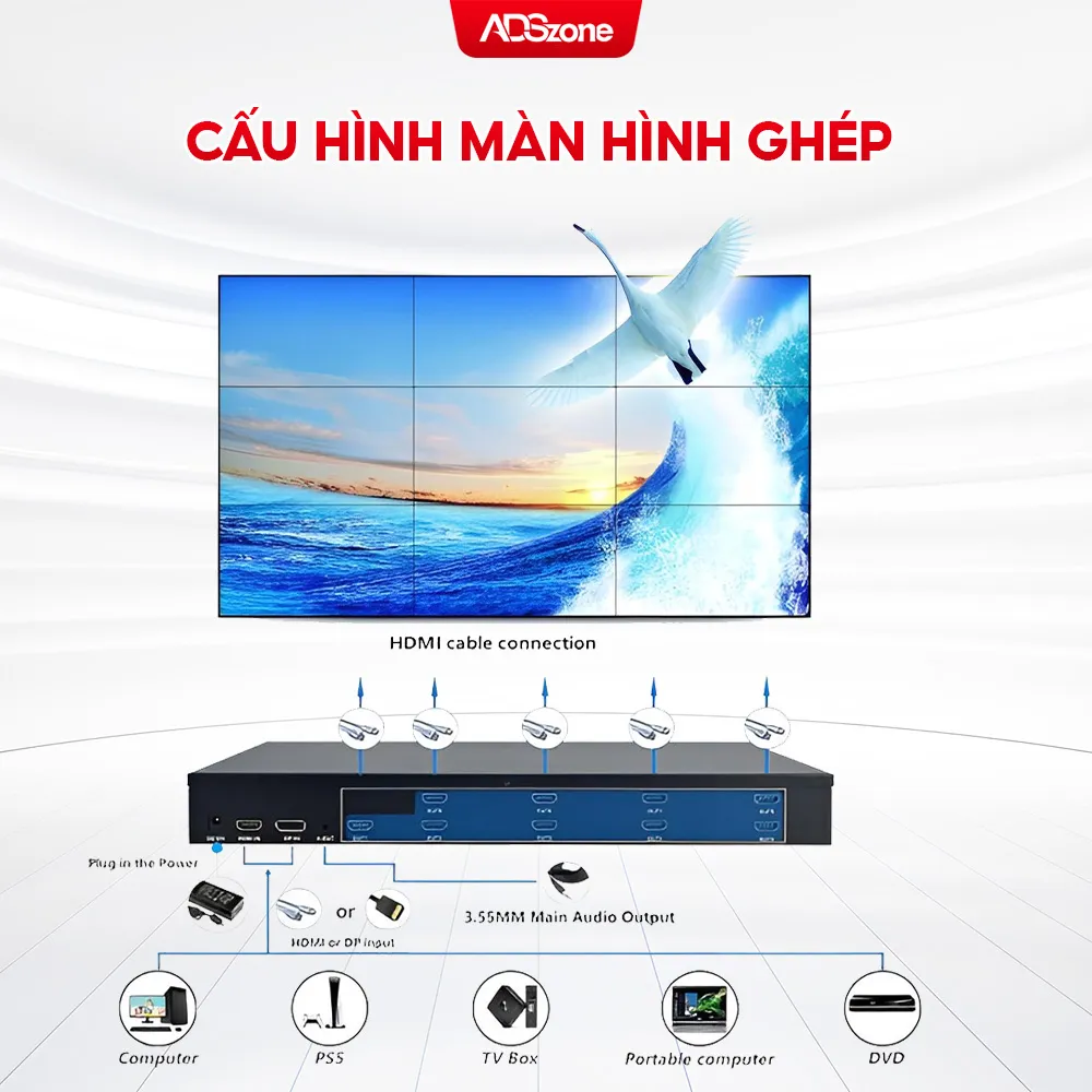 Cấu Hình Màn Hình Ghép