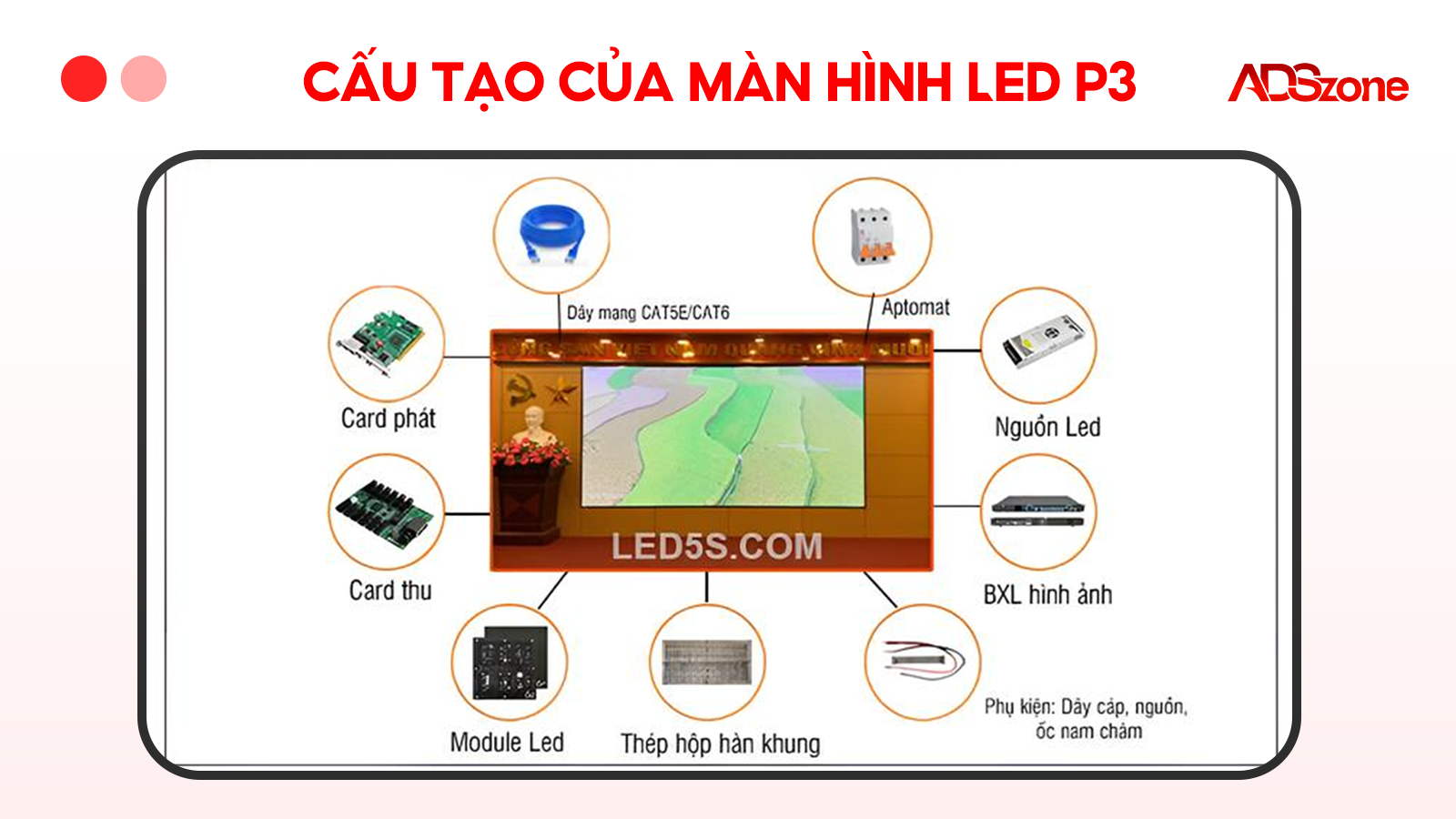 Cấu Tạo Của Màn Hình LED P3