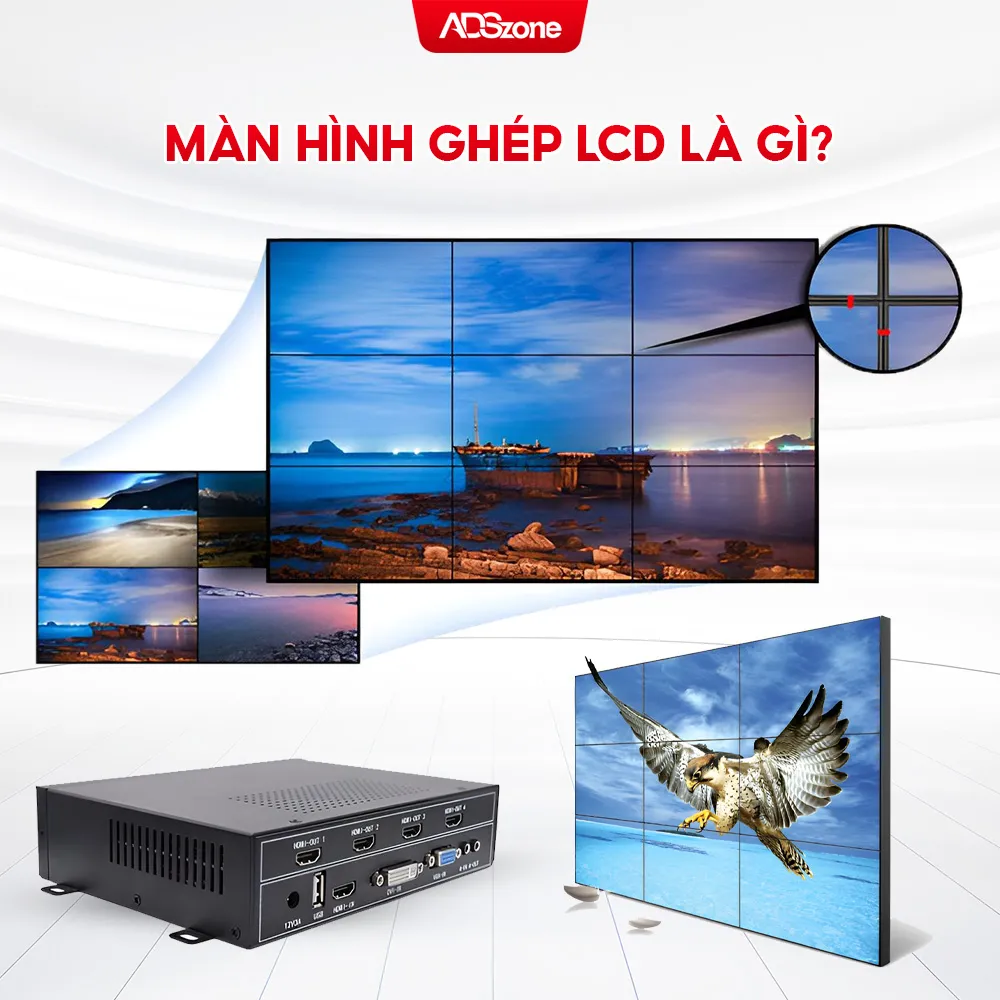 Giới Thiệu Về Màn Hình Ghép