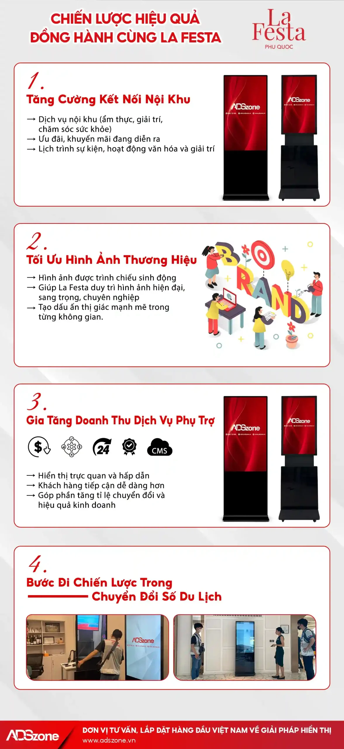 ADSzone Đồng Hành Cùng La Festa Kiến Tạo Giá Trị Hiển Thị Đẳng Cấp Tại Đảo Ngọc Phú Quốc
