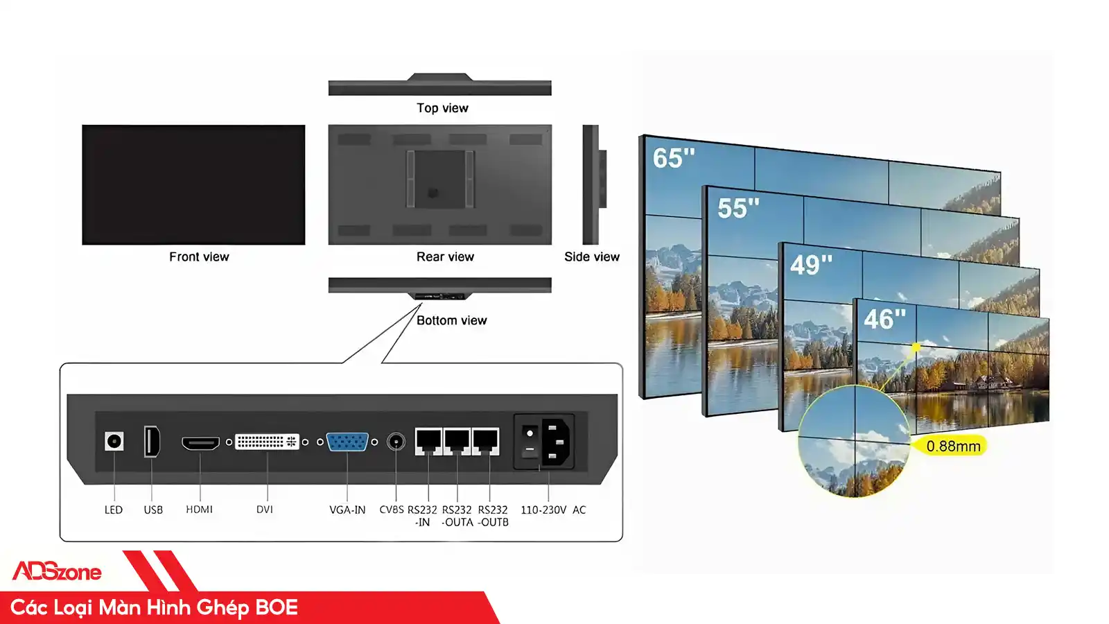 Các Loại Màn Hình Ghép BOE