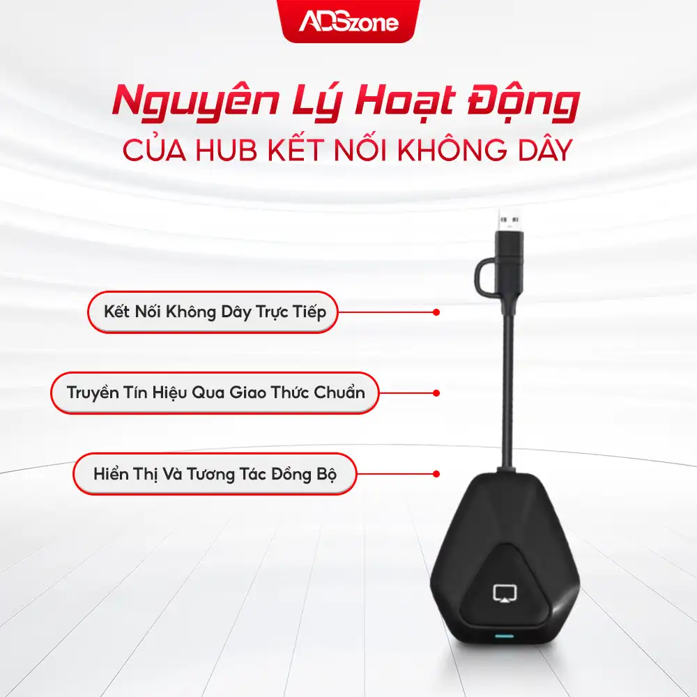 Nguyên Lý Hoạt Động Của HUB Kết Nối Không Dây