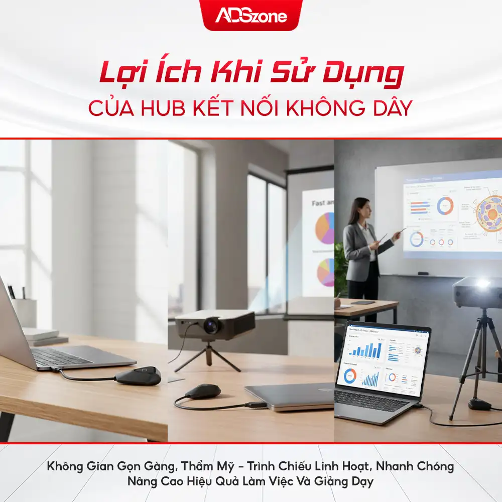Lợi Ích Khi Sử Dụng Bộ HUB Kết Nối Không Dây