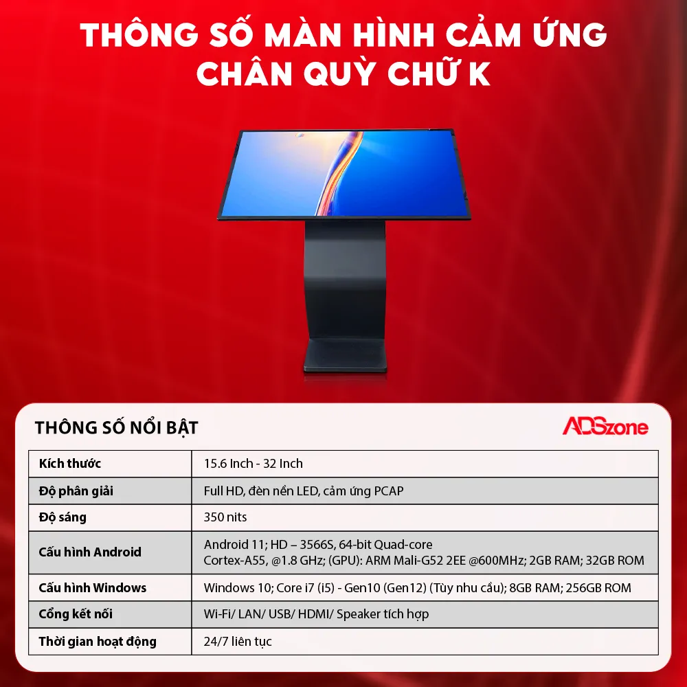 Thông Số Nổi Bật Của Màn Hình