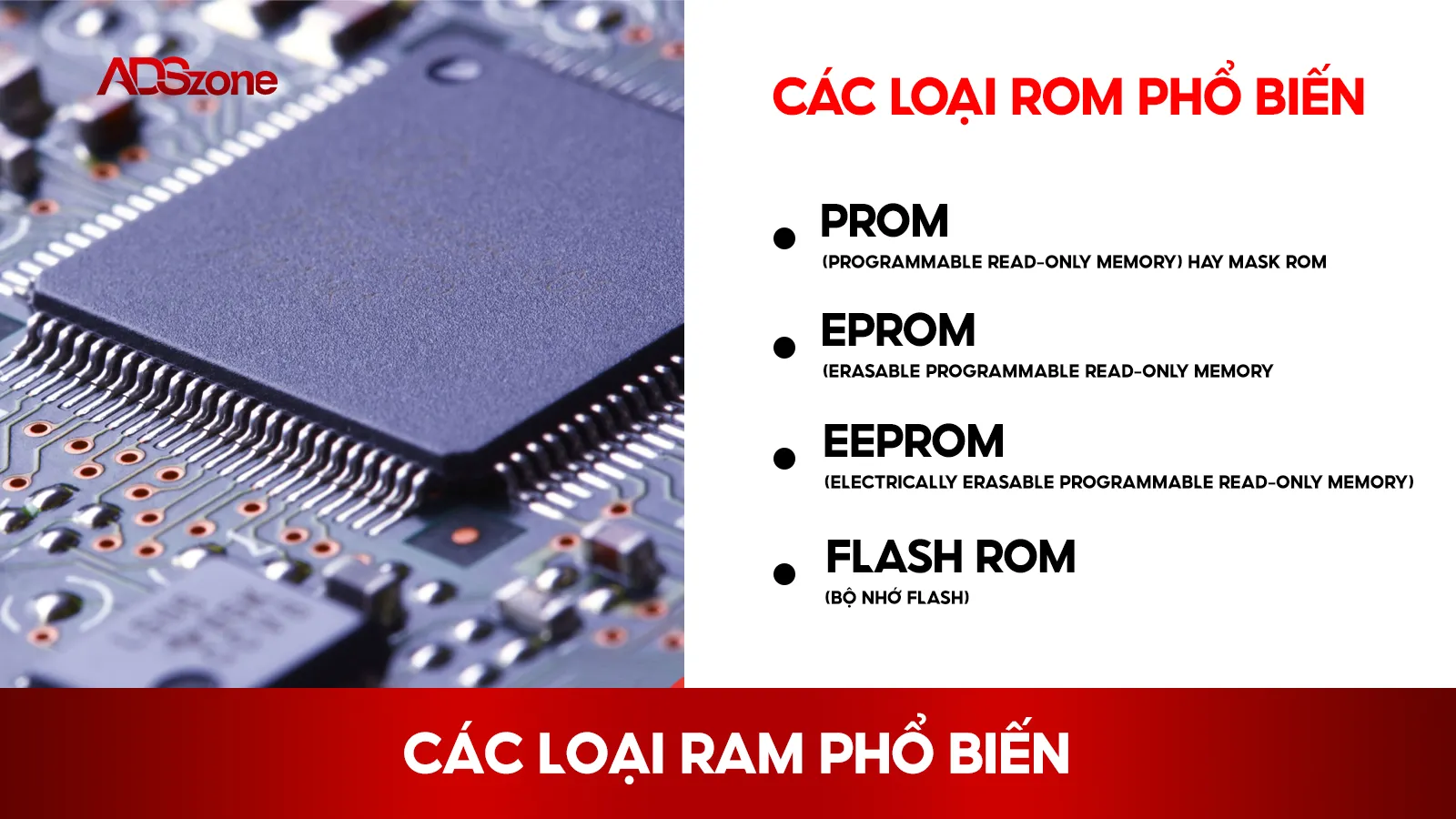 Các Loại ROM Phổ Biến