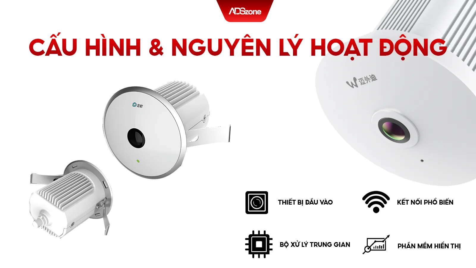 Thiết Bị Đếm Người Hoạt Động Như Thế Nào?
