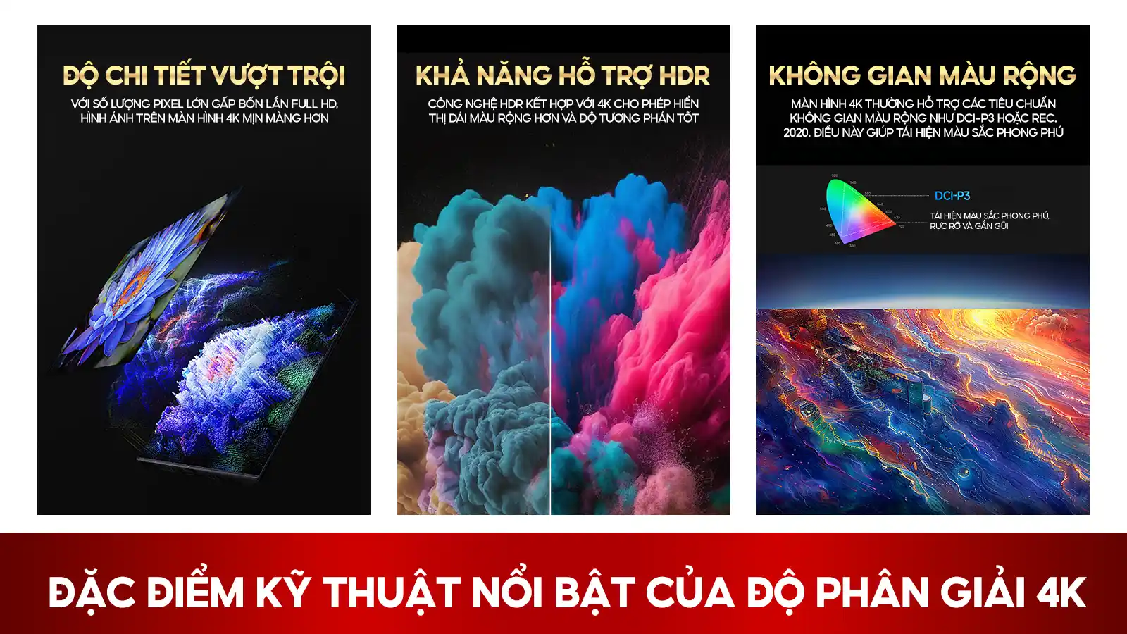 Đặc Điểm Kỹ Thuật Nổi Bật Của Độ Phân Giải 4K