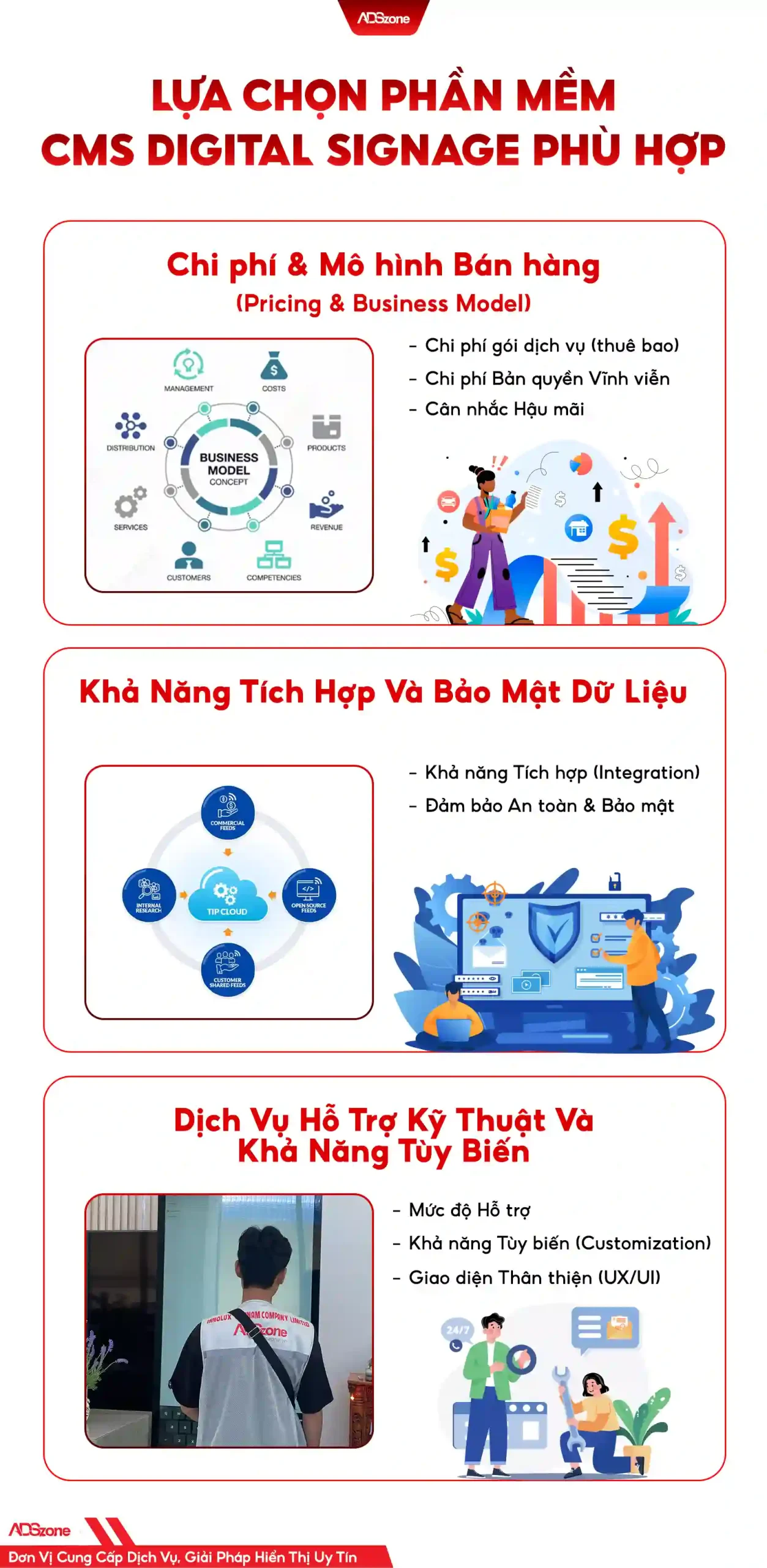Những Điều Cần Lưu Ý Trước Khi Chọn Sử Dụng Hệ Thống Quản Lí Nội Dung CMS