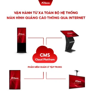 Phần mền quản lý tập trung CMS