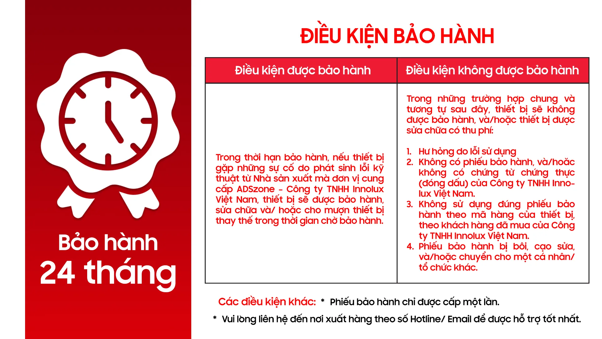 Thời Gian Bảo Hành (Ảnh 2)
