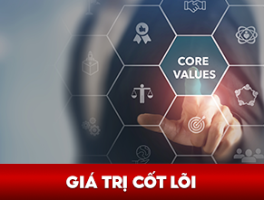 Giá Trị Cốt Lõi (Ảnh Nhỏ 4)