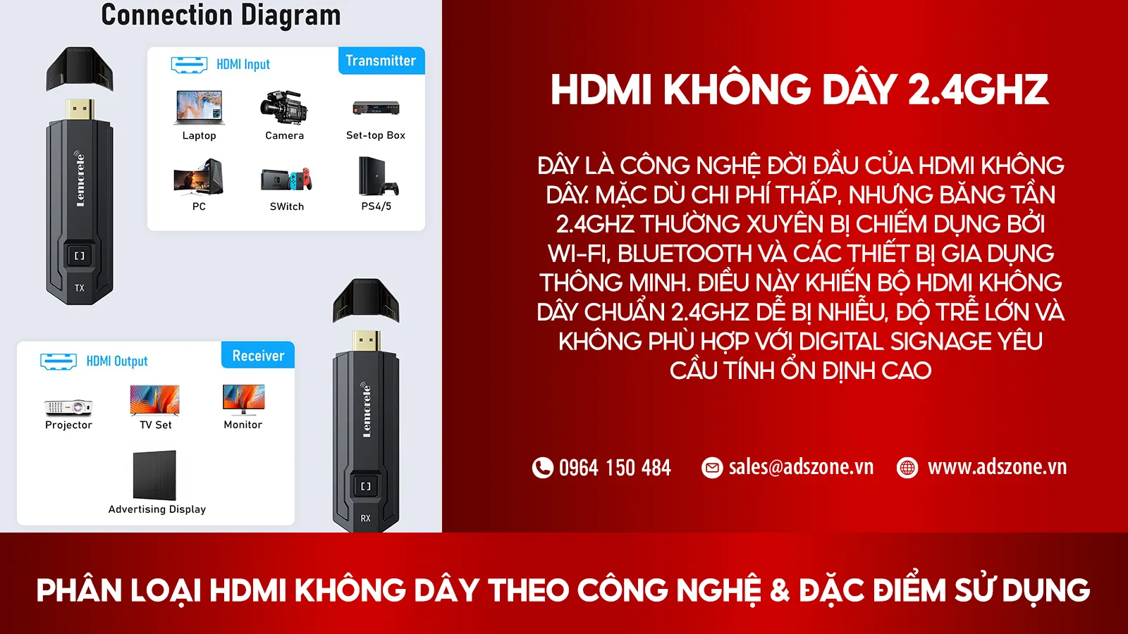 HDMI Không Dây 2.4GHz