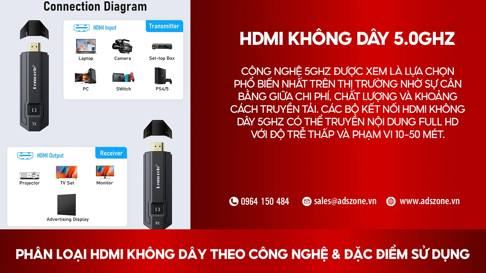 HDMI Không Dây 5GHz