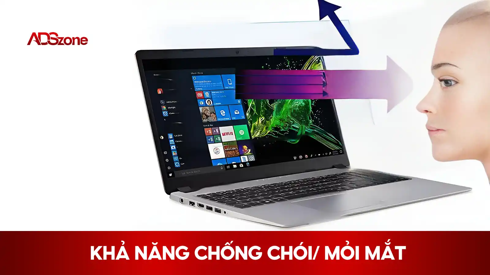 Khả Năng Chống Chói/ Mỏi Mắt Của IPS 