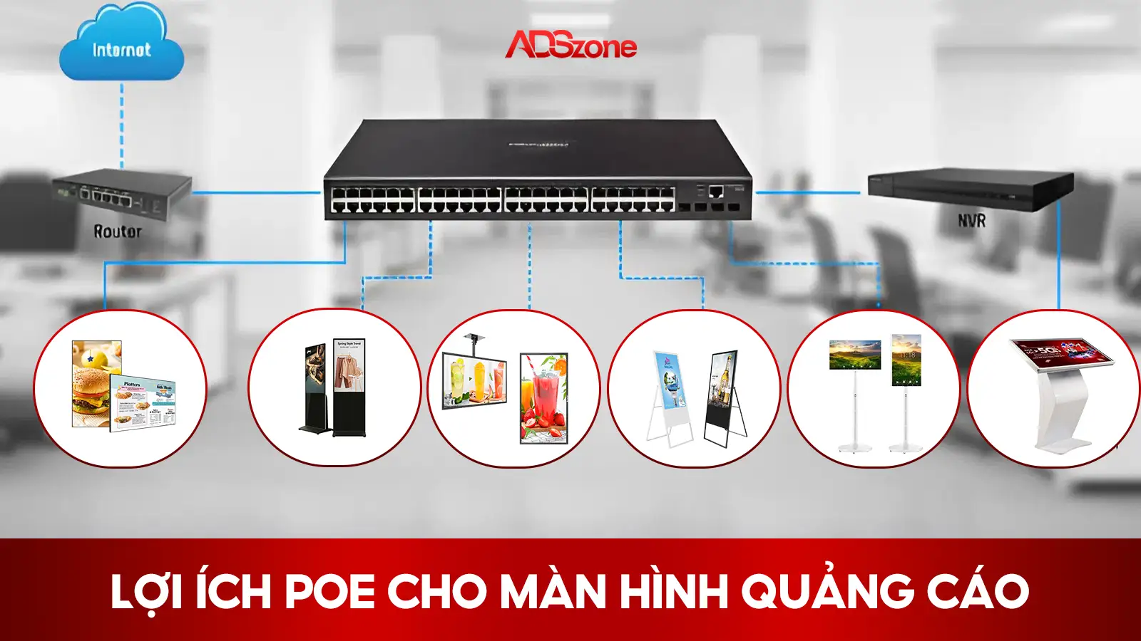 Thông Số LAN Có Hỗ Trợ PoE