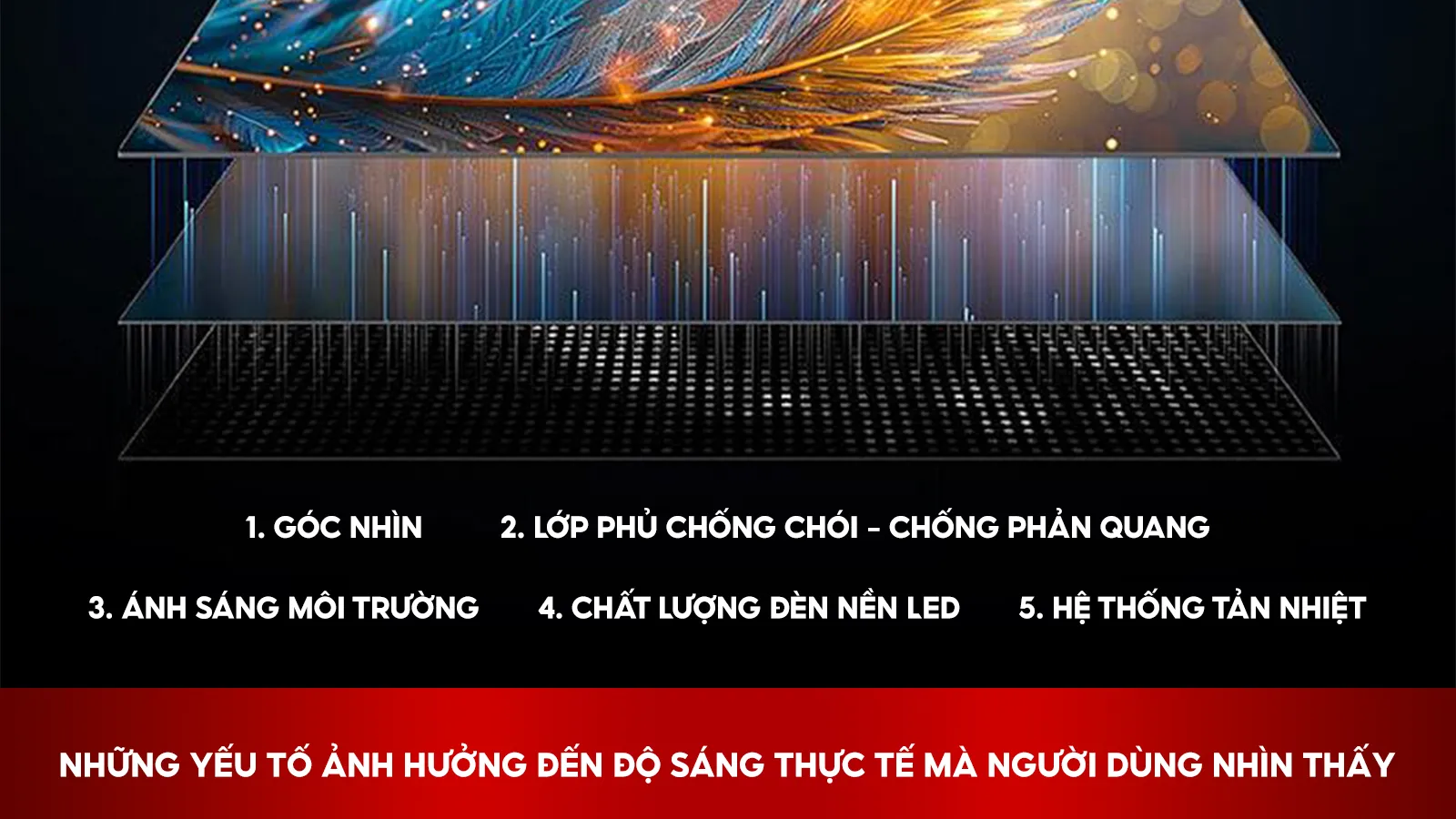 Những Yếu Tố Ảnh Hưởng Đến Độ Sáng Thực Tế