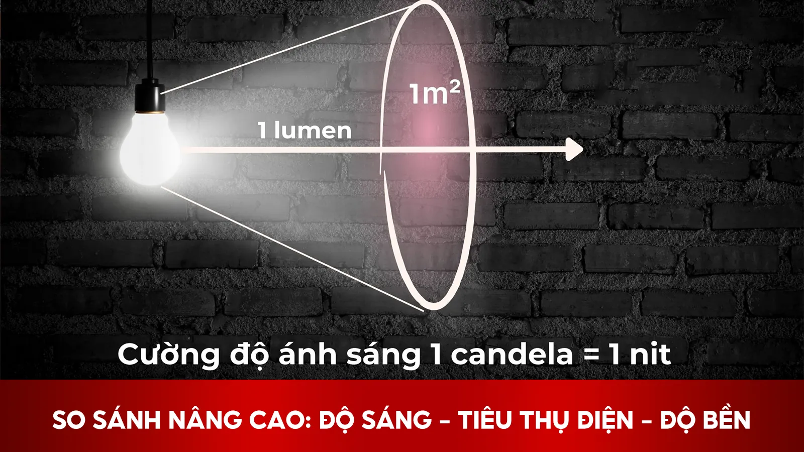 So Sánh Nâng Cao Về Độ Sáng