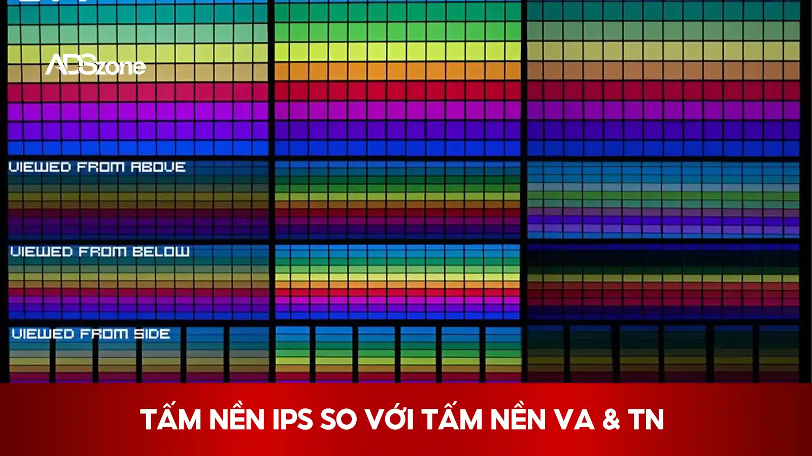 So sánh Tấm Nền IPS Với Tấm Nền VA & Tấm Nền TN