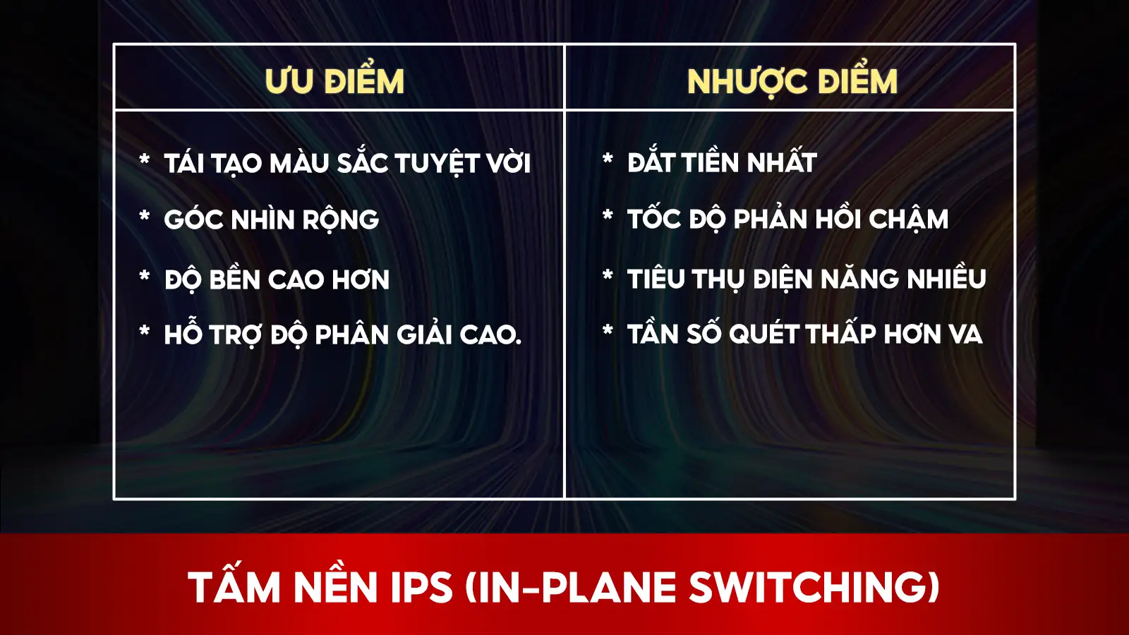 Ưu & Nhược Điểm Của Tấm Nền IPS