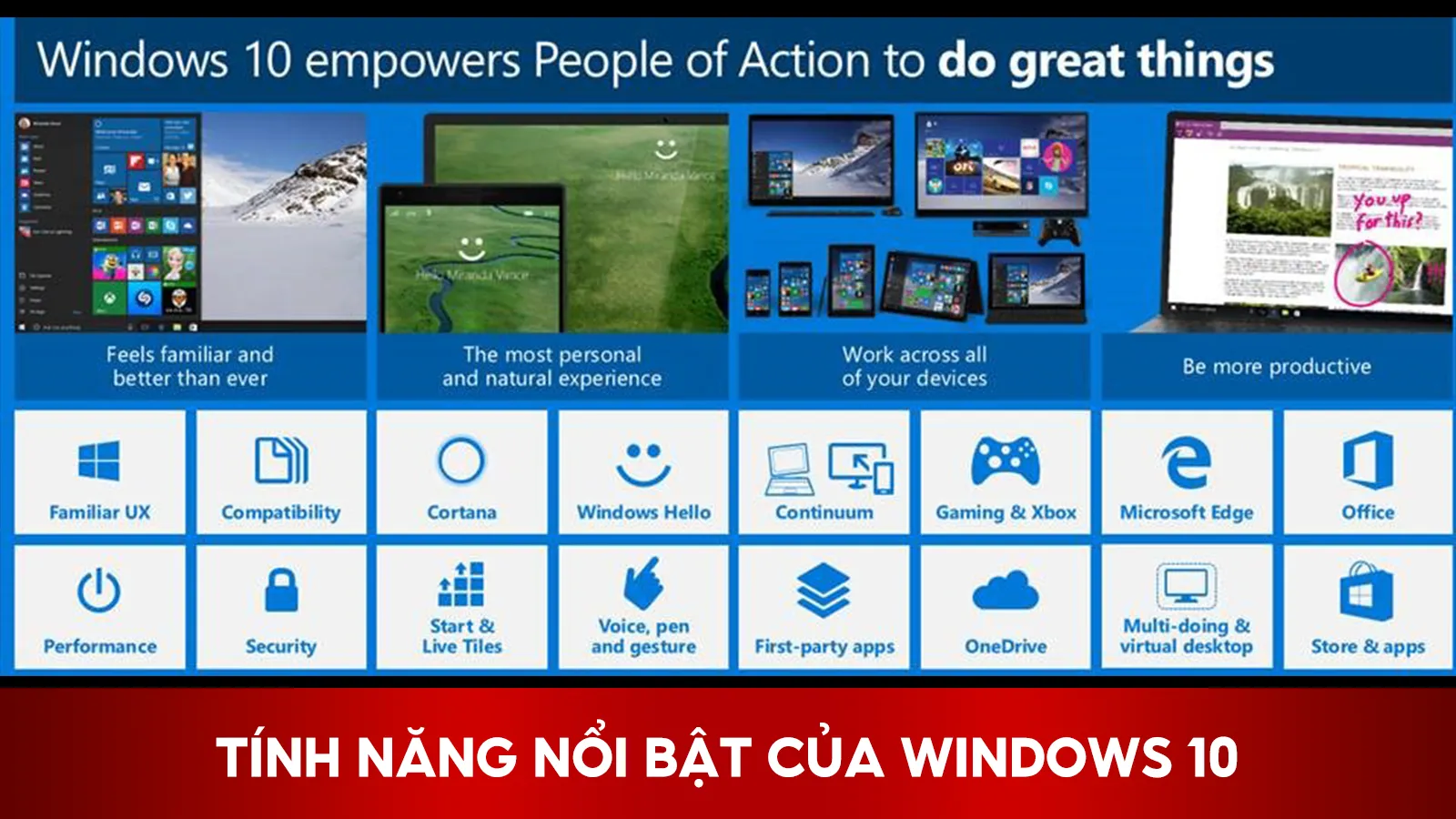 Tính Năng Nổi Bật Của Windows 10