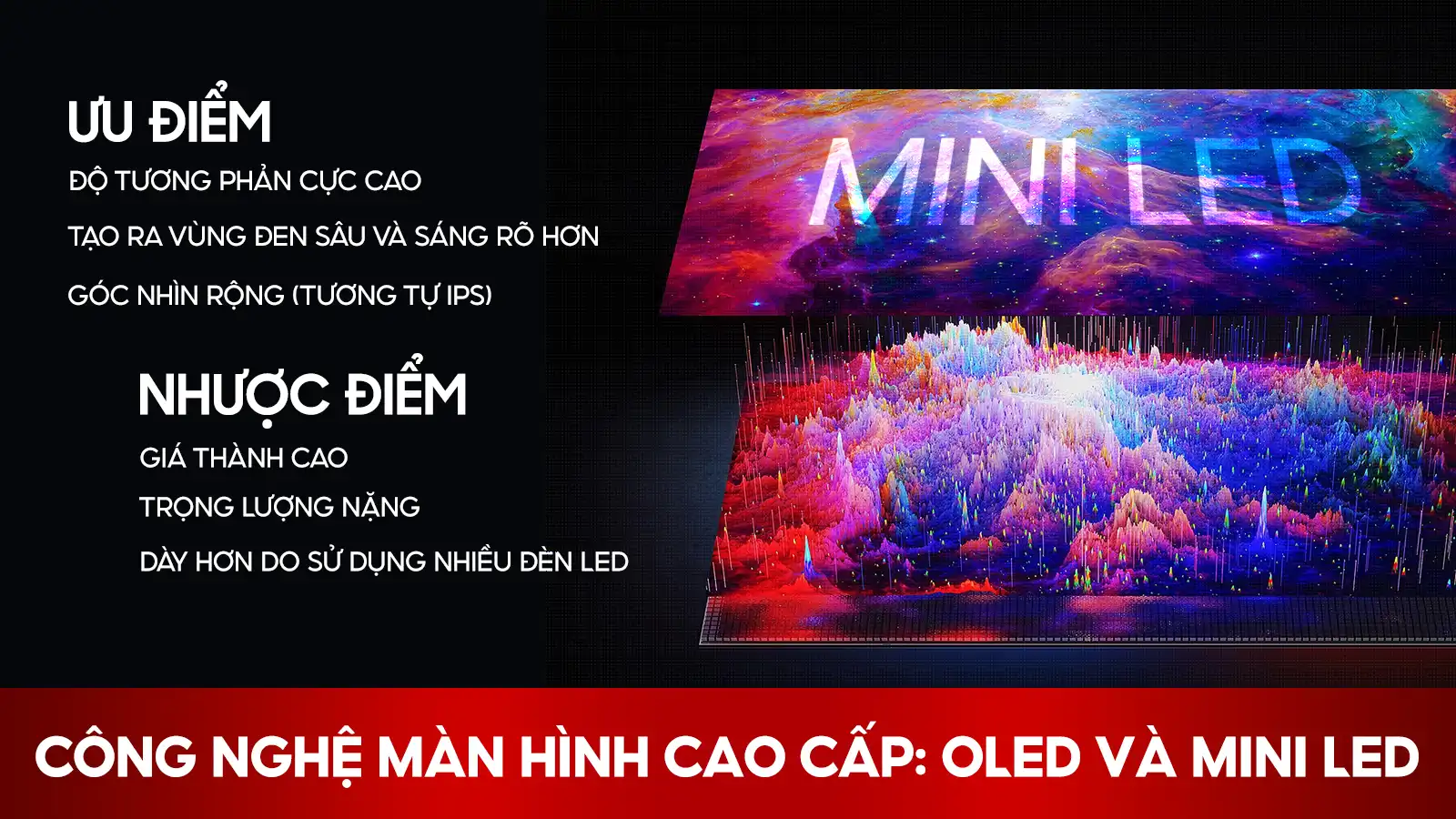 Ưu & Nhược Điểm Của Tấm Nền Mini LED