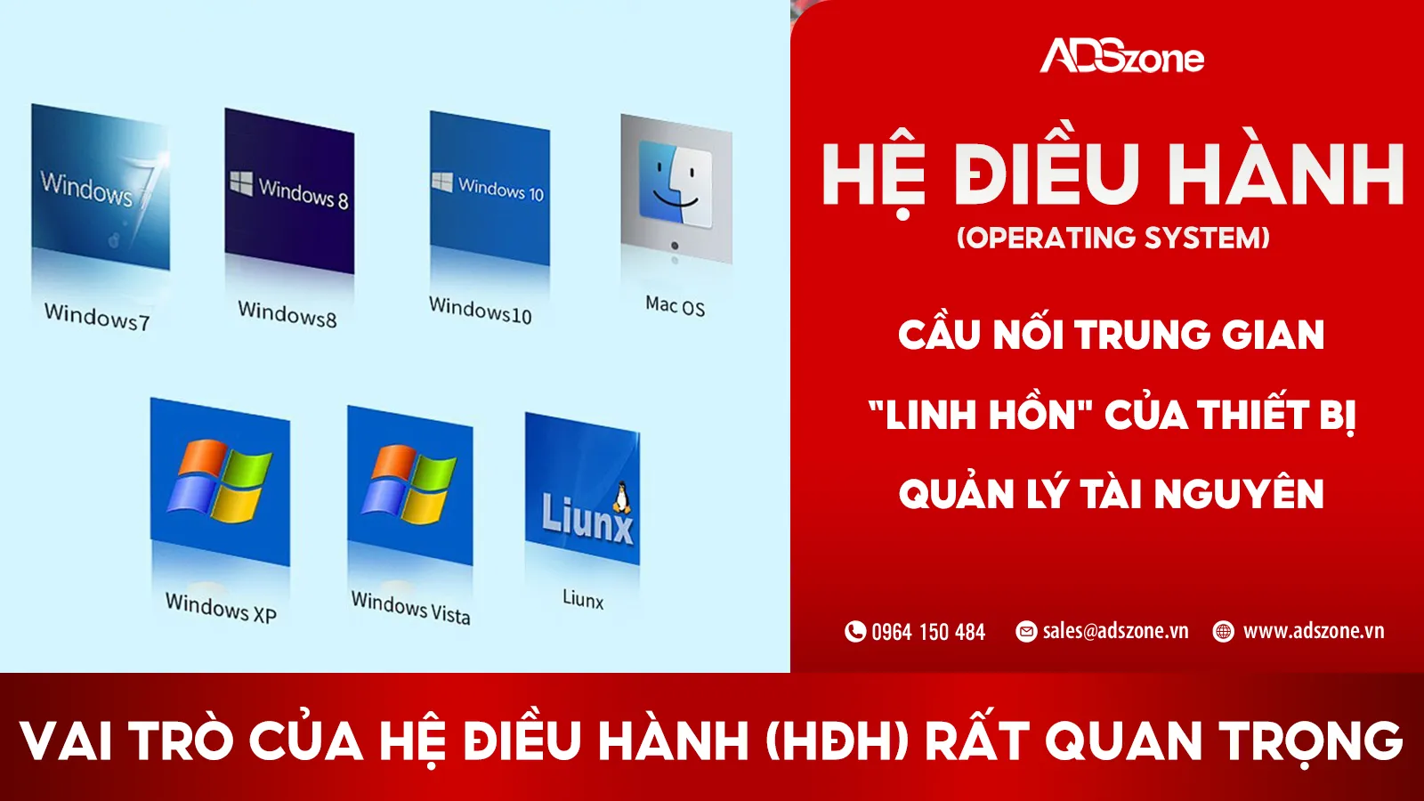 Vai Trò Của Hệ Điều Hành