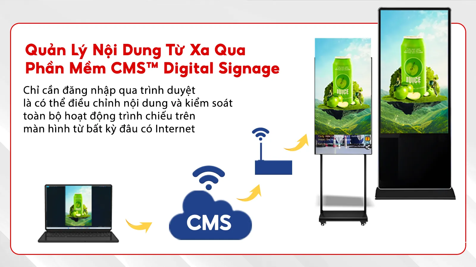 Khả Năng Tích Hợp CMS – Chìa Khóa Quản Lý Nội Dung Linh Hoạt & Đồng Bộ