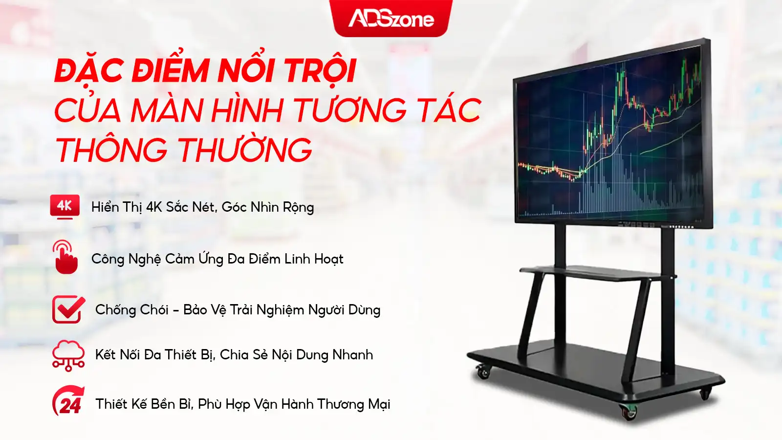 Đặc Điểm Nổi Trội Của Màn Hình Tương Tác