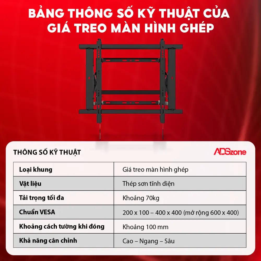 Thông Số Kỹ Thuật Của Giá Treo Màn Hình Ghép
