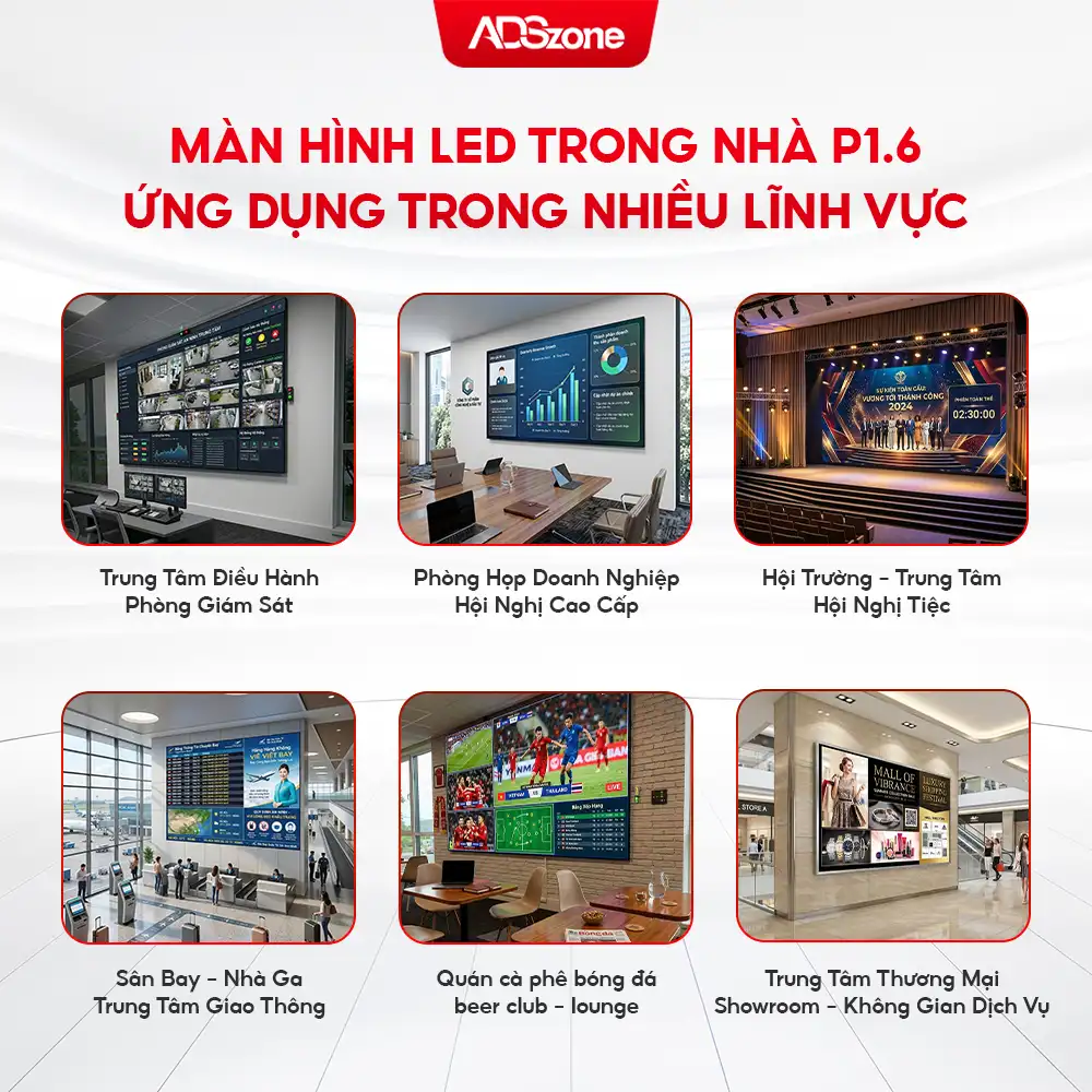 Ứng Dụng Của Màn Hình LED Treo Trong Nhà Như: Kinh Doanh, Giáo Dục, Giao Thông Vận Tải ,...